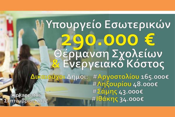 Νέα Έκτακτη Χρηματοδότηση των Δήμων για το ενεργειακό κόστος και τη θέρμανση των σχολείων μας με 290.000€