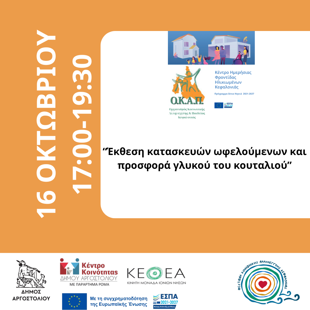 13 – Αντιγραφή