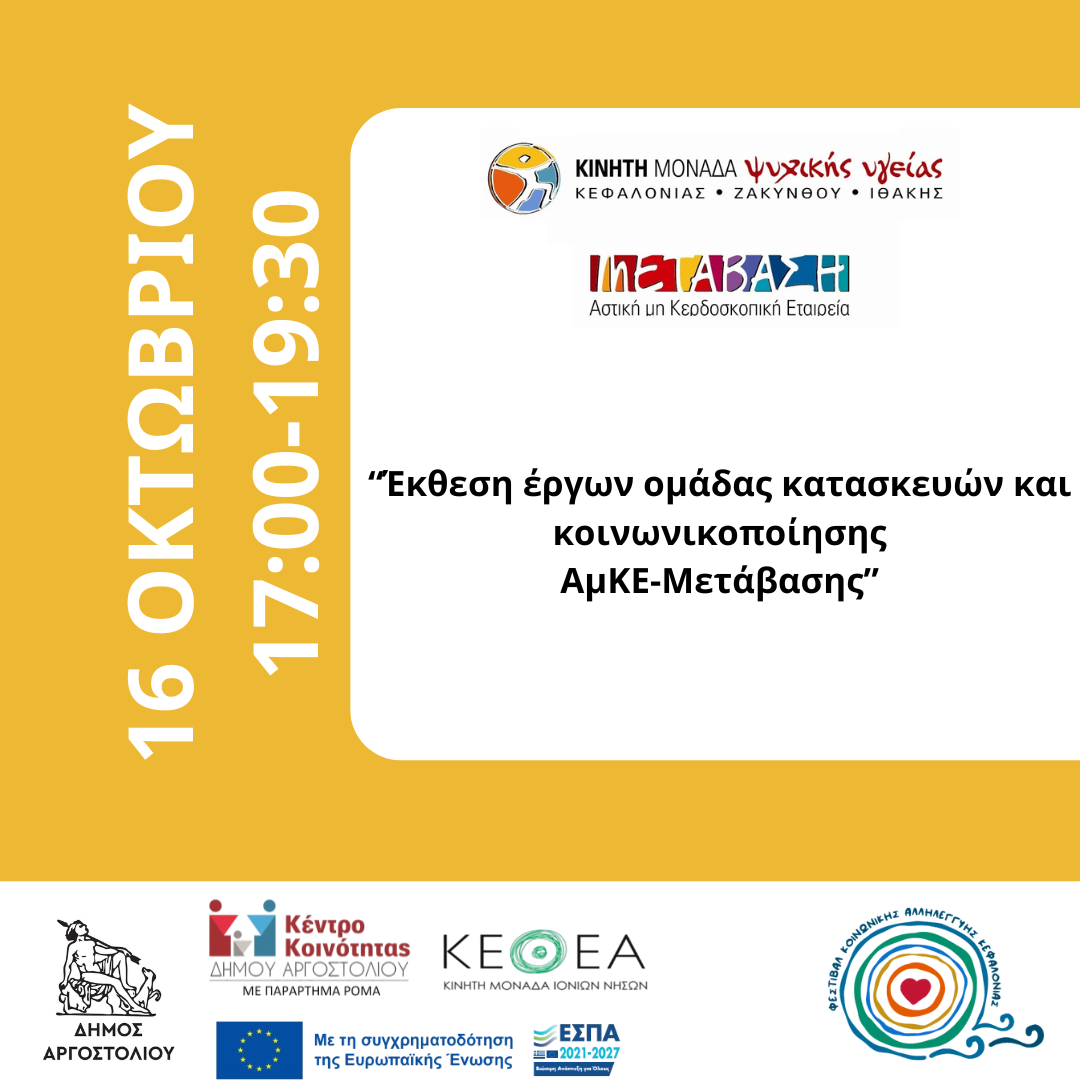 15 – Αντιγραφή