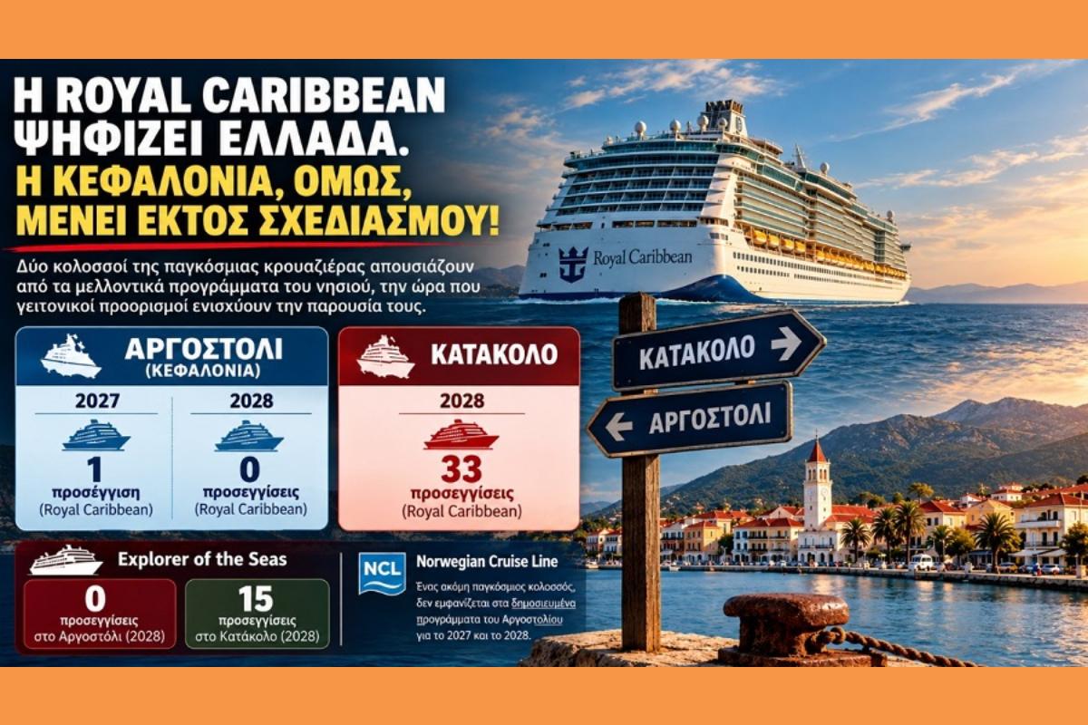 El Royal Caribbean Royal Caribbean Ncl 2027 2028 Afisa (Copy)
